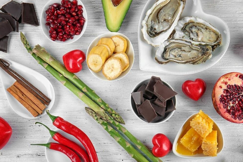 Essen für Potenz